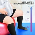 thumbnail image 4 of 3 Pairs Wide Calf Compression Socks for Women & Men Extra Large Size Support Socks for Nurses Running Pregnant Travel,20-30 mmHg,XXL, 4 of 5