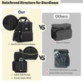 thumbnail image 4 of Bolsa de almuerzo aislante Holuxer Double Deck 15 L para hombres y mujeres, 4 of 8