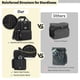 thumbnail image 4 of Bolsa de almuerzo aislante Holuxer Double Deck 15 L para hombres y mujeres, 4 of 8