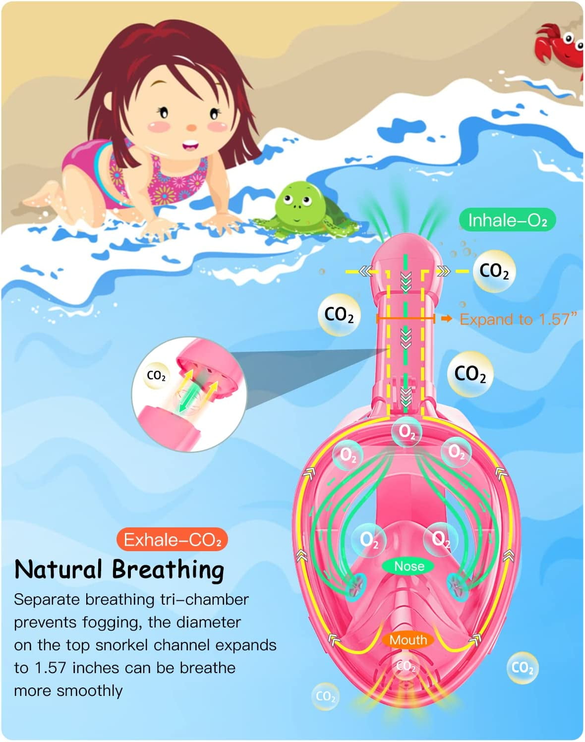 Gintenco Full Face Snorkeling Mask, kids Dive Mask with Innovative Leakage Protection System, 180 Panoramic Snorkeling Gear with Removable Camera Mount Pink