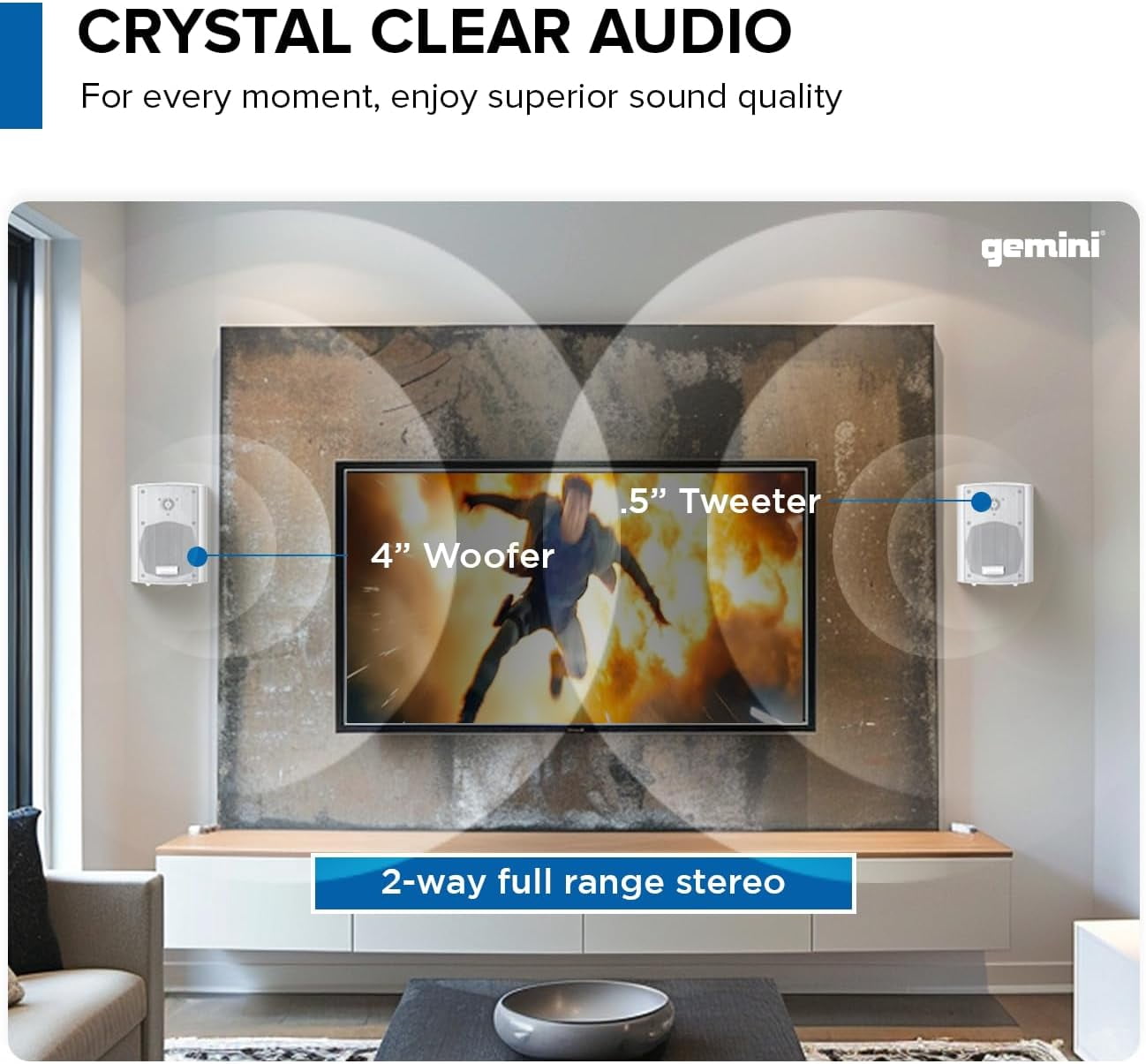 Gemini GHSIW400BTPRWHT White 4 Outdoor Pair Speakers