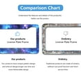 thumbnail image 4 of Abstract Blue Galaxy License Plate Frames for Women Men Car Plate Holder Cover Metal Tag Aluminum Car Accessories Front Rear Plate Decor, 4 of 6