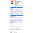 thumbnail image 2 of Front Brake Pad and Rotor Kit - Compatible with 2005 - 2008 Dodge Magnum 2006 2007, 2 of 2