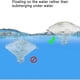 thumbnail image 5 of Swimming Pool S Floating Pool Bulb, 5 of 5