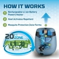 thumbnail image 5 of Rechargeable Mosquito Repeller In Haze 20 Ft. Coverage And Deet Free, 5 of 11