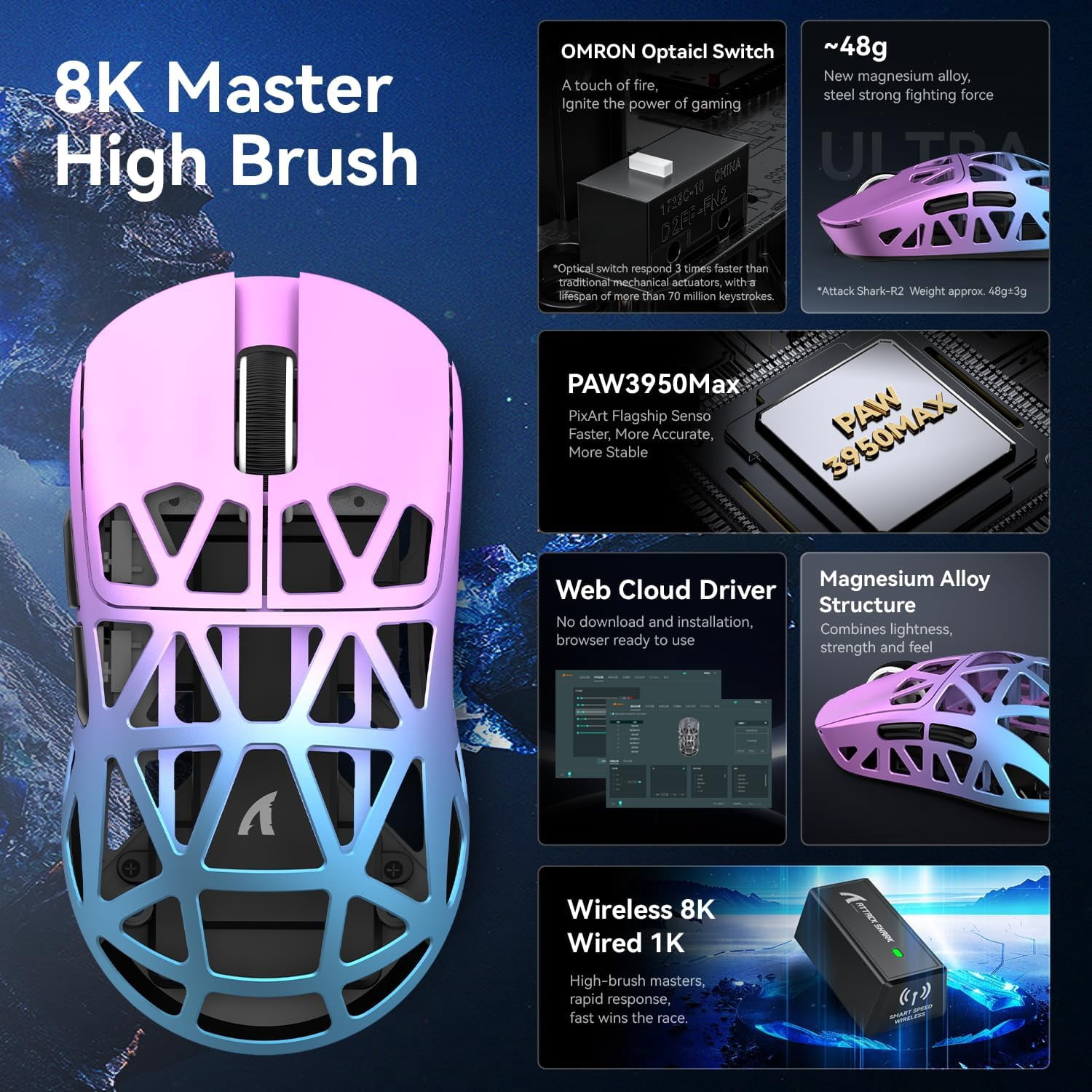 ATTACK SHARK R2 Wireless 8K Magnesium Alloy Mouse, PixArt PAW3950 Gaming Sensor, 48g SUPERLIGHT Mouse, BT/2.4G/Wired Gaming Mouse, Adjustable DPI 42000, Office Mice for Win11/Xbox/PS/Mac -Purple