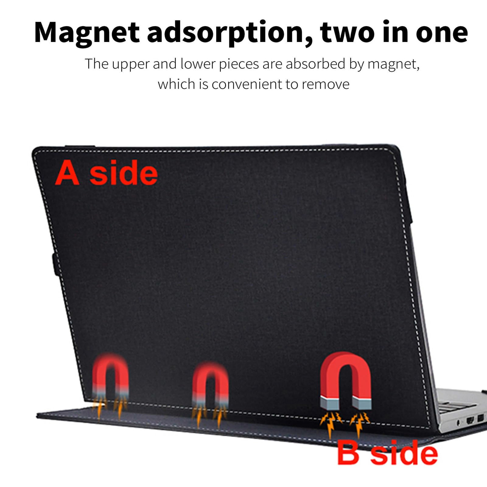 Laptop Cover Case for HP 14-DQxxxx / 14-DRxxxx /14-FQxxxx / 14-FRxxxx Series [not Compatible with Any Other Model] 2-in-1 PU Leather Detachable Notebook Sleeve(Black)