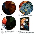 thumbnail image 3 of Designart "Vibrant Paradox Of Blue And Orange Parrots" Parrot Floater Framed Canvas Wall Art, 3 of 5