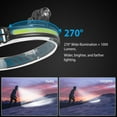 thumbnail image 3 of iMounTEK Motion Sensor LED Headlamp Rechargeable, 270° Illumination Headlight for Fishing Running Camping Hiking, 3 of 7