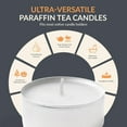 thumbnail image 5 of PAMI Unscented Tealight Candles Long-Lasting Paraffin Tea Lights Tea Candles, White 50-Pack, 5 of 7
