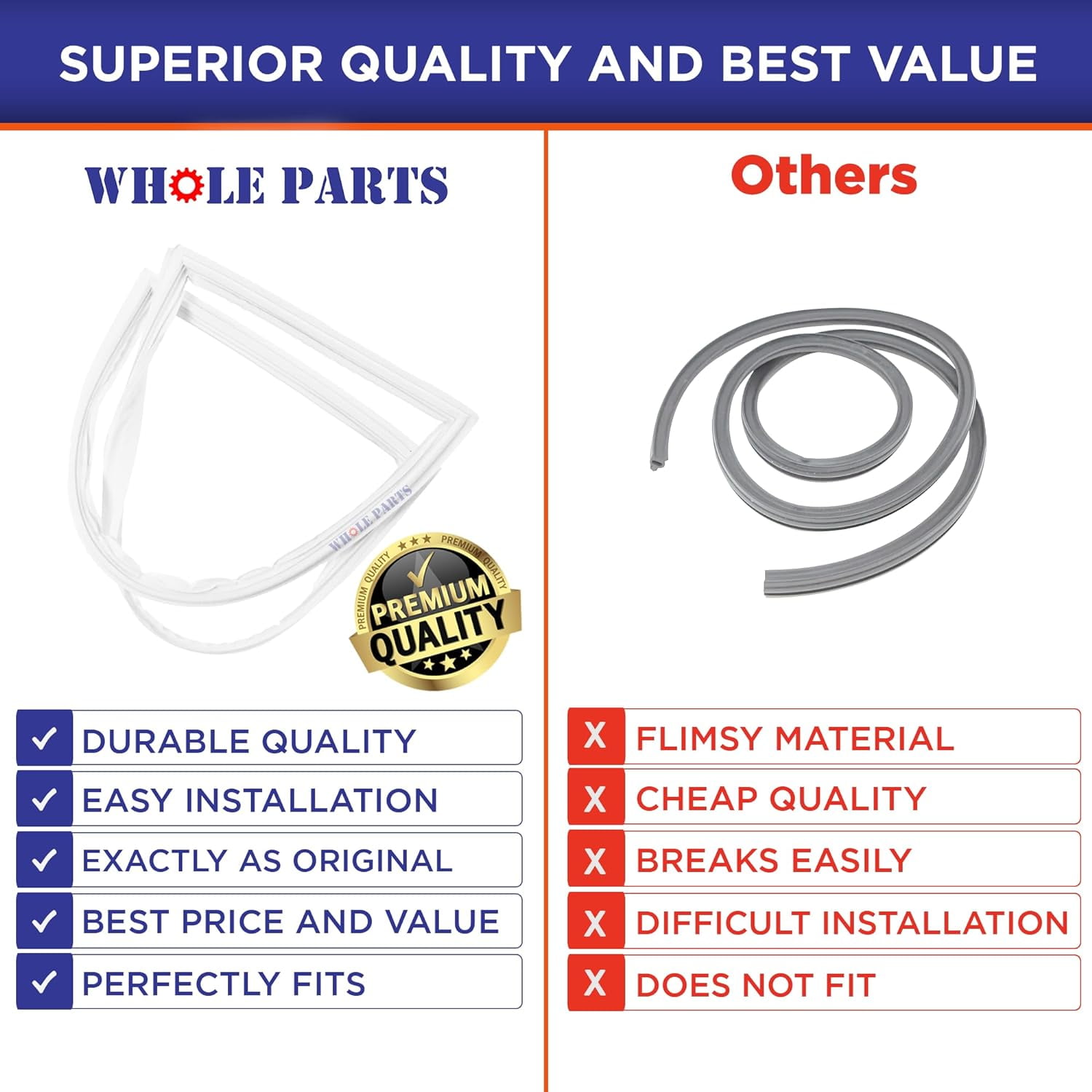 Whole Parts Refrigerator French Seal Gasket with Flap Part# WR14X10238 - Replacement and Compatible with Some GE Refrigerator