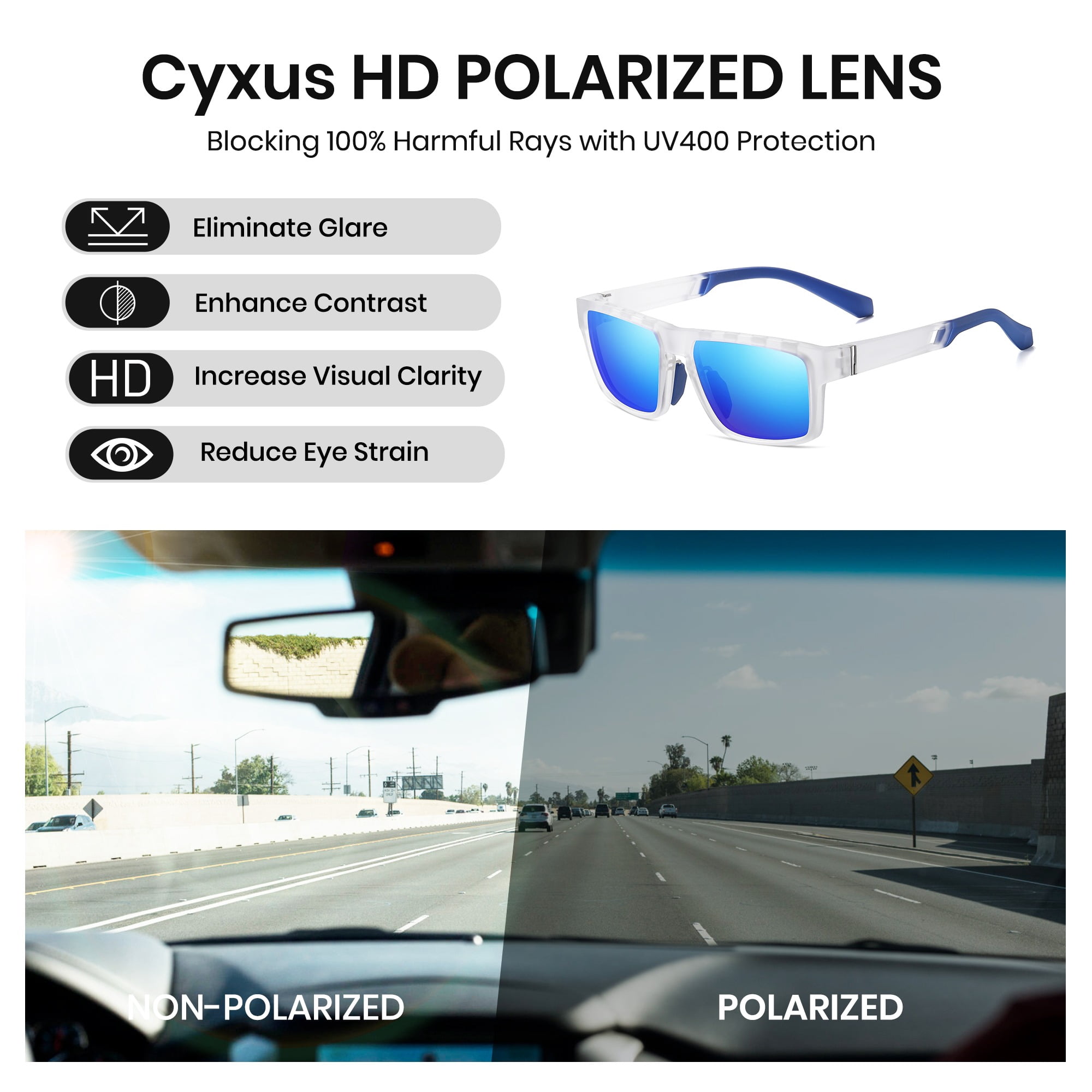 Cyxus Sports Sunglasses for Men Women Polarized Lens UV Protection Running Cycling Fishing Golf Driving Shades Sunglasses (Blue)
