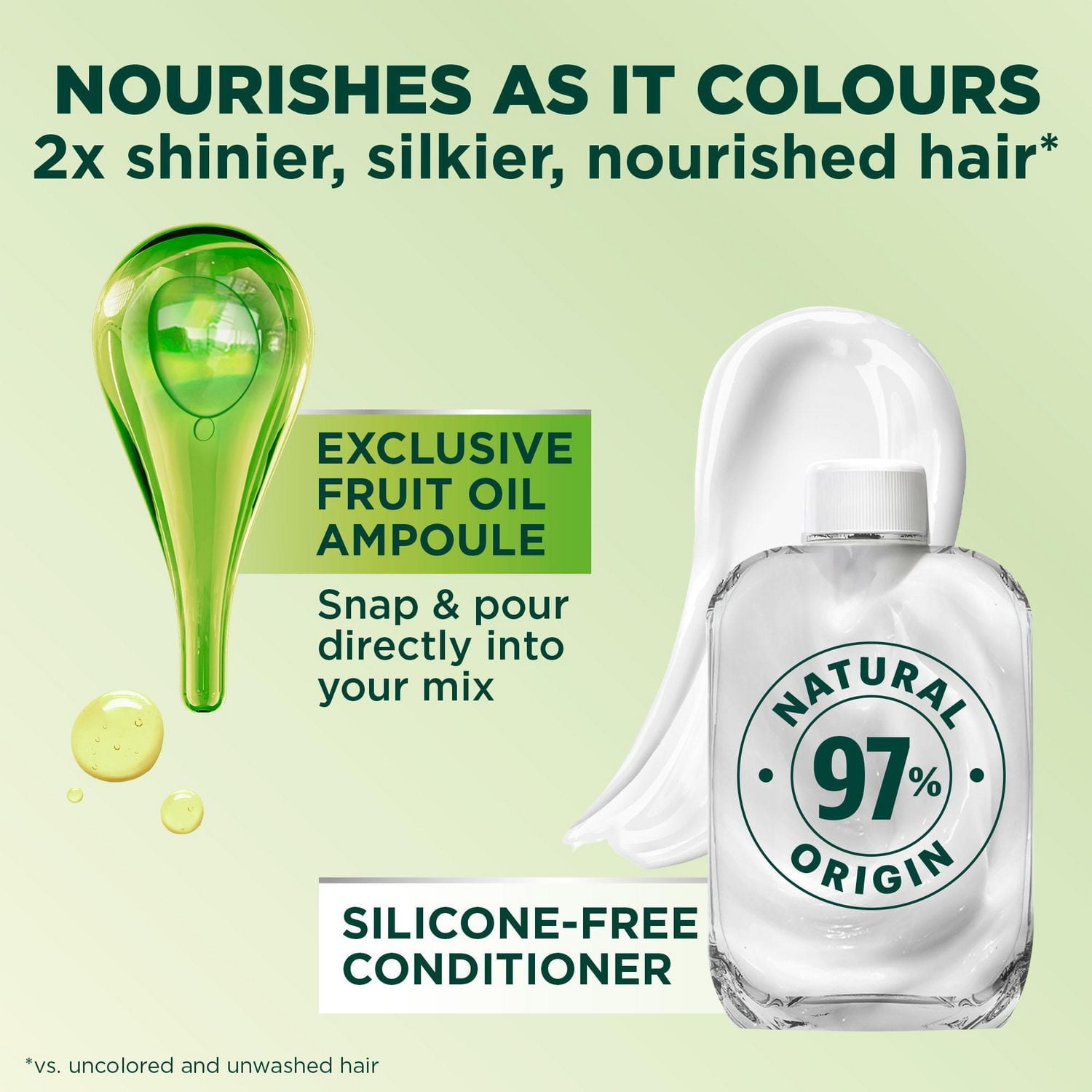 Garnier Nutrisse Ultra Crème, Permanent Hair Dye, Long-Lasting,1 unit, 100% Grey Coverage