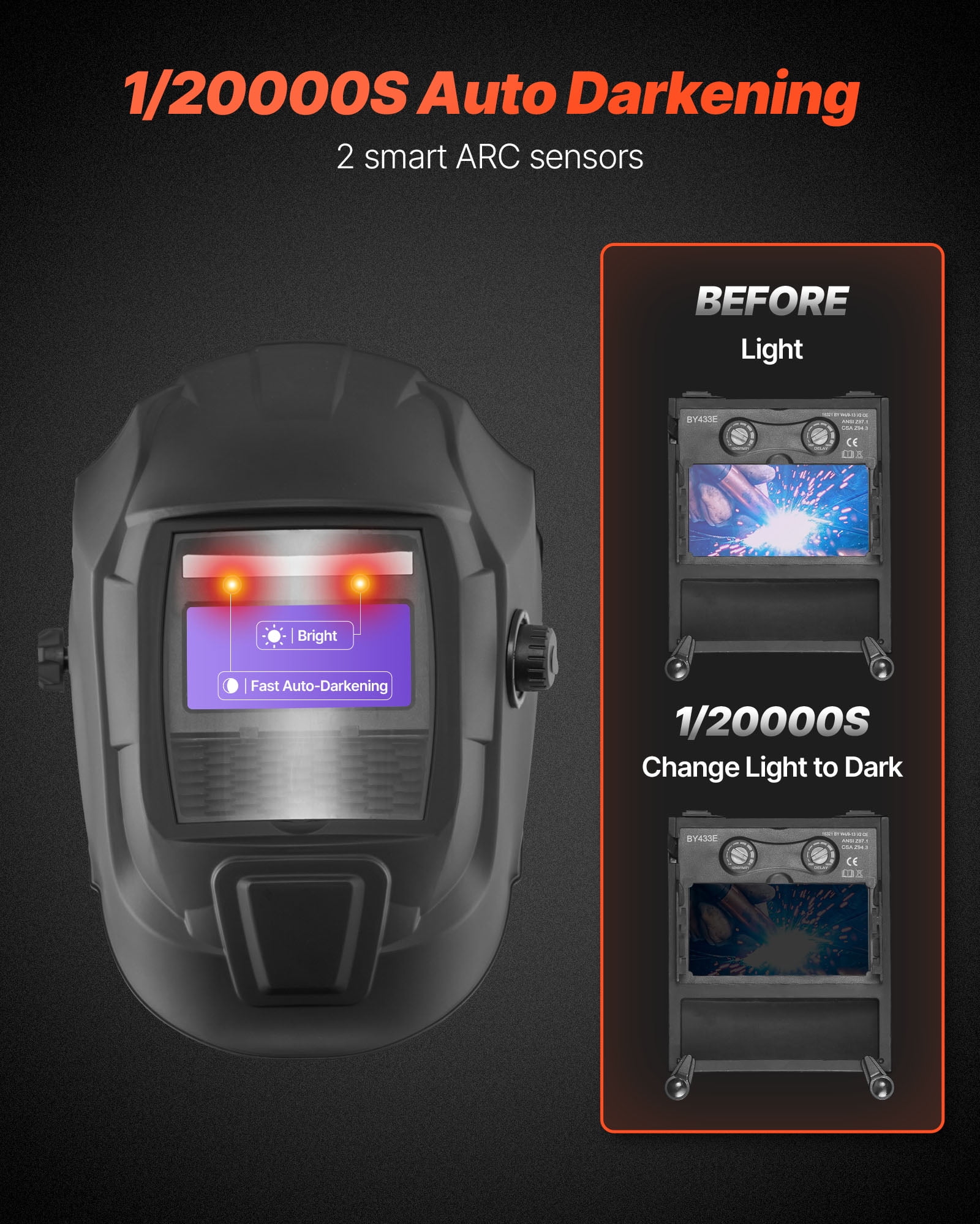 VEVOR Welding Helmet Auto Darkening, 3.66" x 1.69" True Color Welding Hood, Solar Powered Welder Mask 2 Arc Sensors, Shade 4/9-13 for TIG MIG ARC Weld Grinding - CRIUS Series (Matte Black)