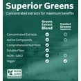 thumbnail image 4 of Healths Harmony 2250mg Super Greens Powder Superfood Extract Supplement, 120 Capsules, 4 of 10