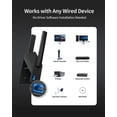 thumbnail image 4 of Adaptador WiFi a Ethernet BrosTrend AX1500 WiFi 6, 4 of 6