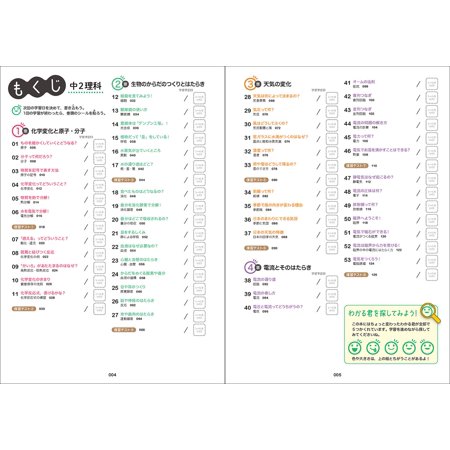 中2理科をひとつひとつわかりやすく。