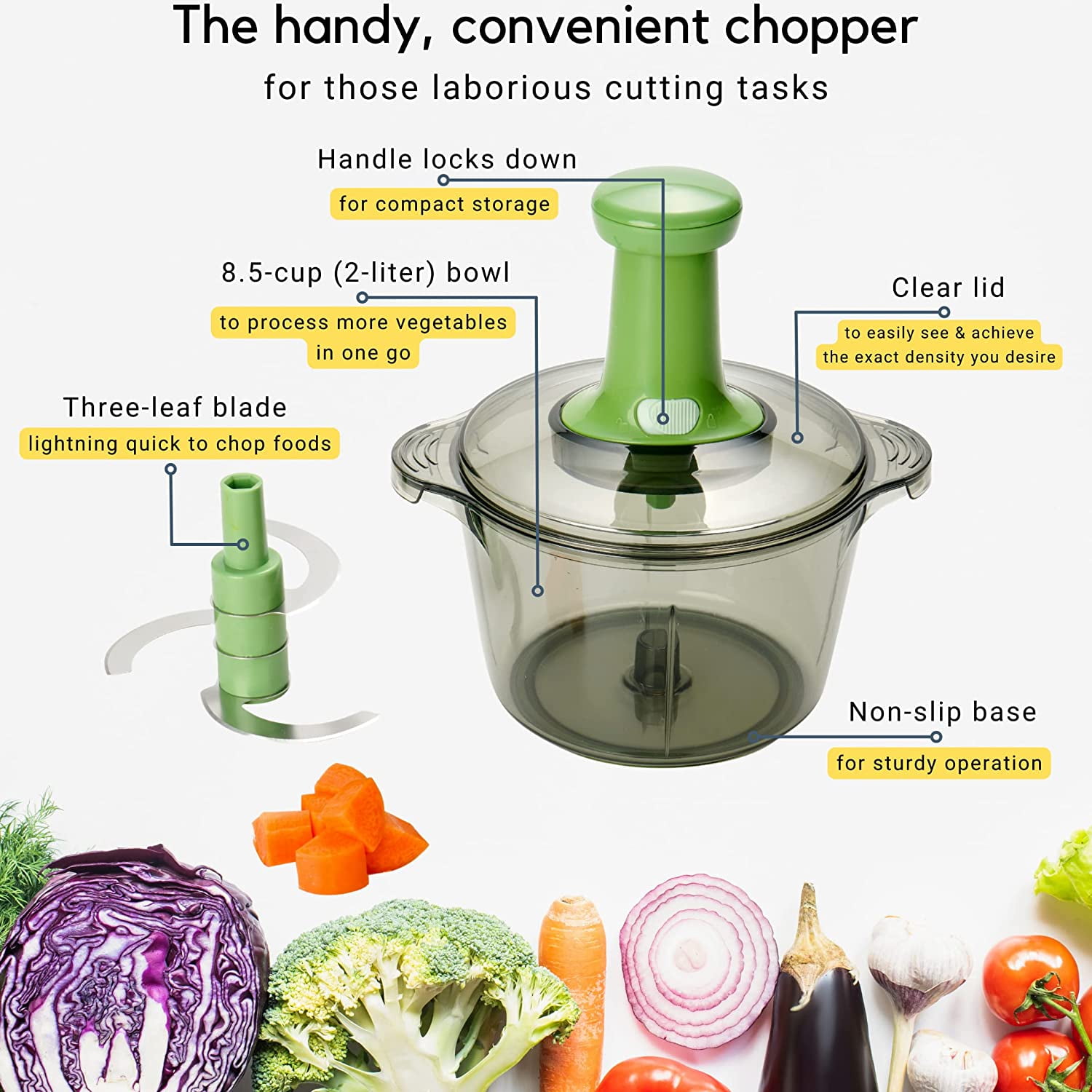 Handy Gourmet, Kitchen, Mini Food Processor Handy Chopper