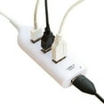 thumbnail image 3 of LSLJS Répartiteur USB2.0 Haute Vitesse Prend en Charge l'Extension USB HUB HUB à Chaud for Four, Accessoires Home Kitchen Gadgets, 3 of 7