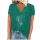 thumbnail image 1 of Camisetas de Manga Corta para las Mujeres, Impresión de Cuello en V Camiseta Casual Top Hecho de 95% Poliéster 5% Spandex para el Uso Diario de Primavera Verano, Camisetas para las Mujeres Casual, 1 of 4