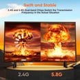 thumbnail image 3 of Transmisor HDMI inalámbrico y 2 receptores 1080P Coolpie, 3 of 9
