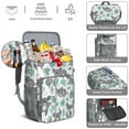 thumbnail image 5 of Fluffy Koala Design Backpack Cooler, Insulated Leak Proof Cooler Bag, Waterproof Lunch Backpack with Animal Pattern for Hiking, Fishing, Picnic, Work, 5 of 6