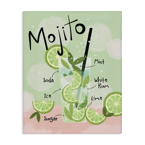 Stupell Industries Mojito Cocktail Recipe Food & Beverage Painting Wrapped Canvas Art Print Wall Art, 16 x 20