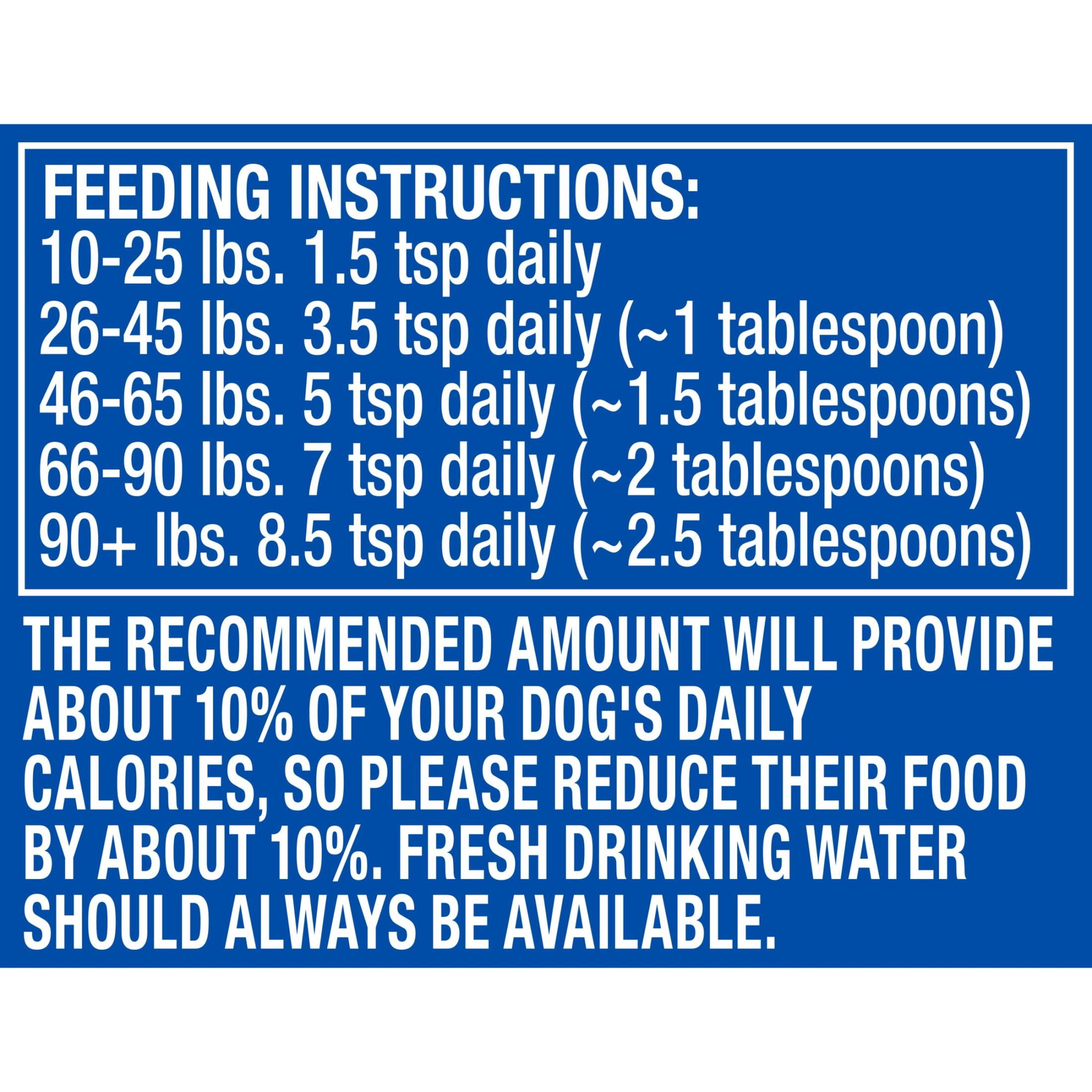 (2 pack) Milk Bone Natural Peanut Butter Spread with Jif , Lickable Dog Treats in a Squeezable Pouch, 5 oz
