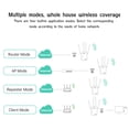 thumbnail image 4 of YMTQ Wifi Amplifier Clearance Wifi Extender Wifi Booster 1200Mbps Wifi Amplifier Wifi Range Extender Dual Band Wifi Router Repeater for Home 2.4Ghz & 5Ghz White, 4 of 8