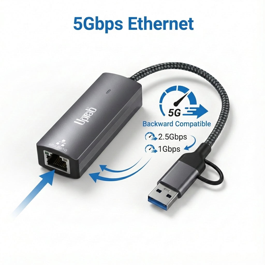USB-C/A to 5Gbps Ethernet Adapter