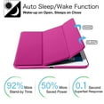 thumbnail image 3 of DuraSafe Cases for OLD Model iPad 4 / iPad 3 / iPad 2 - 9.7 inch [ A1458 A1459 A1460 A1403 A1416 A1430 A1395 A1396 A1397 ] Tri Fold Smart Cover with Translucent Back, Auto Sleep/Wake - Pink, 3 of 8