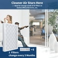 thumbnail image 4 of RSFDIYA Air Filter 20x20x1, 4-Pack MERV11 MPR 1200 HVAC AC Furnace Reusable Air Filters,Only for UBeesize Reusable ABS Frame, 4 of 6