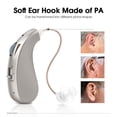 thumbnail image 4 of Personal Sound Amplifiers for Ears Rechargeable, Portable Amplifiers Devices for Seniors, 2pcs, J5, 4 of 9