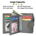 thumbnail image 5 of Sendefn Small Women Wallet Genuine Leather Bifold Purse RFID Blocking Card Holder, 5 of 7