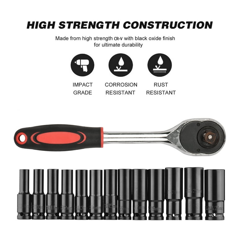 High impact 2024 socket set