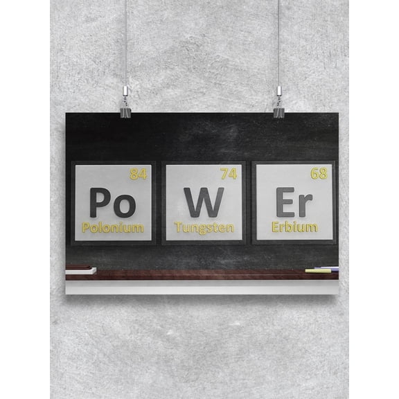 Periodic Table Power S Poster -Image by Shutterstock