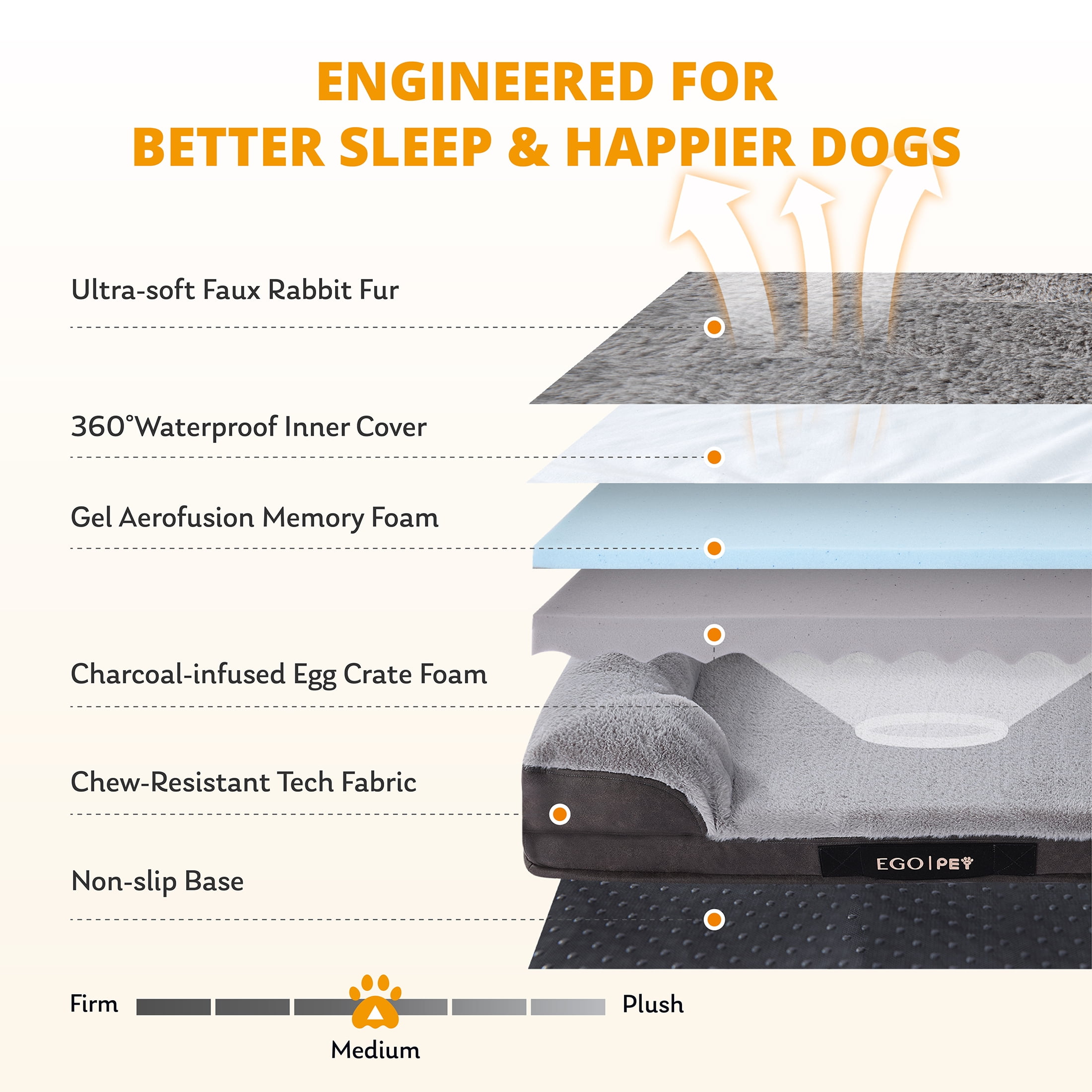 EGOHOME Sofa-Style Pet Orthopedic Bed, 3.5-Sided Bolster Memory Foam Dog Bed for Large and Medium Dogs with Machine Washable Cover and Non-Slip Bottom, XL (41"x27"x6.5")