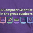 thumbnail image 3 of CafePress - A Computer Scientist In The Great Outdoors (Light) - Men's Classic Graphic Cotton T-Shirt, 3 of 4