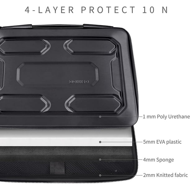 Hp 17 inch outlet laptop hard case