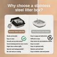 thumbnail image 6 of Stainless Steel Cat Litter Box, Large Open Top Litter Box With Anti-Splash High Sides, Anti-Tracking Pedal, Easy To Clean, Non-Stick, Odor Resistant For Big Cats, Multi-Cat Homes, 6 of 8