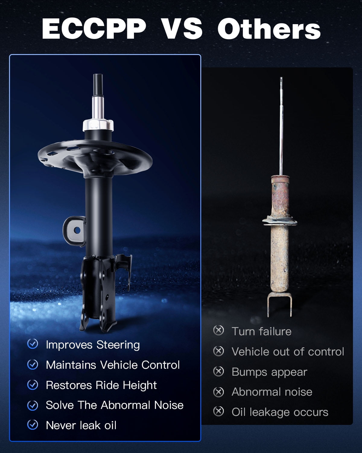 Shocks and Struts,ECCPP Front Rear Shock Absorbers Strut Kits Compatible with 2006 2007 2008 2009 2010 2011 2012 for Toyota RAV4 339032 72276 349024 37289