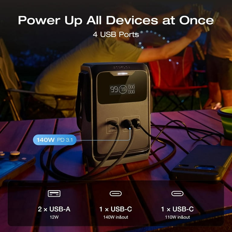 【新品未開封】EcoFlow TRAIL 200 DC 192Wh 専用ケース付 ecoflow-us-ecoflow-trail-