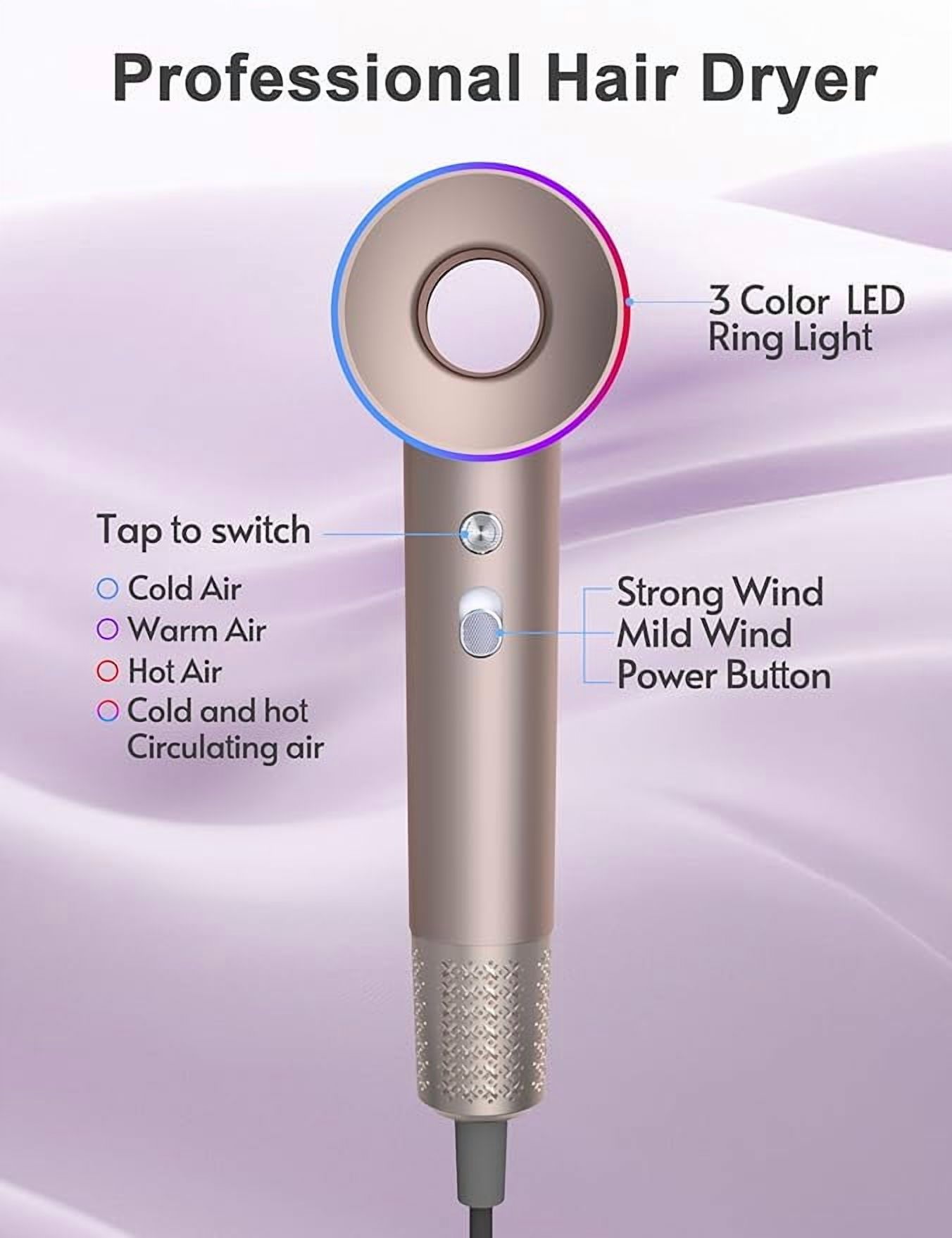 Professional Ionic Hair Dryer, 1800W High Speed Blow Dryer for Home Salon, Real 200 Million Negative Ions, 120,000 RPM Brushless Motor for All Hair Types (Pink)