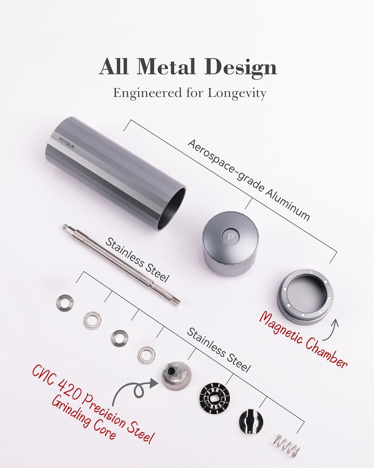 Manual Pepper Grinder, Heavy Duty Metal Pepper Mill with Adjustable Coarseness, High Output Grinding, Magnetic Powder Chamber, Refillable Pepper Grinder for Kitchen(Deep Gray)