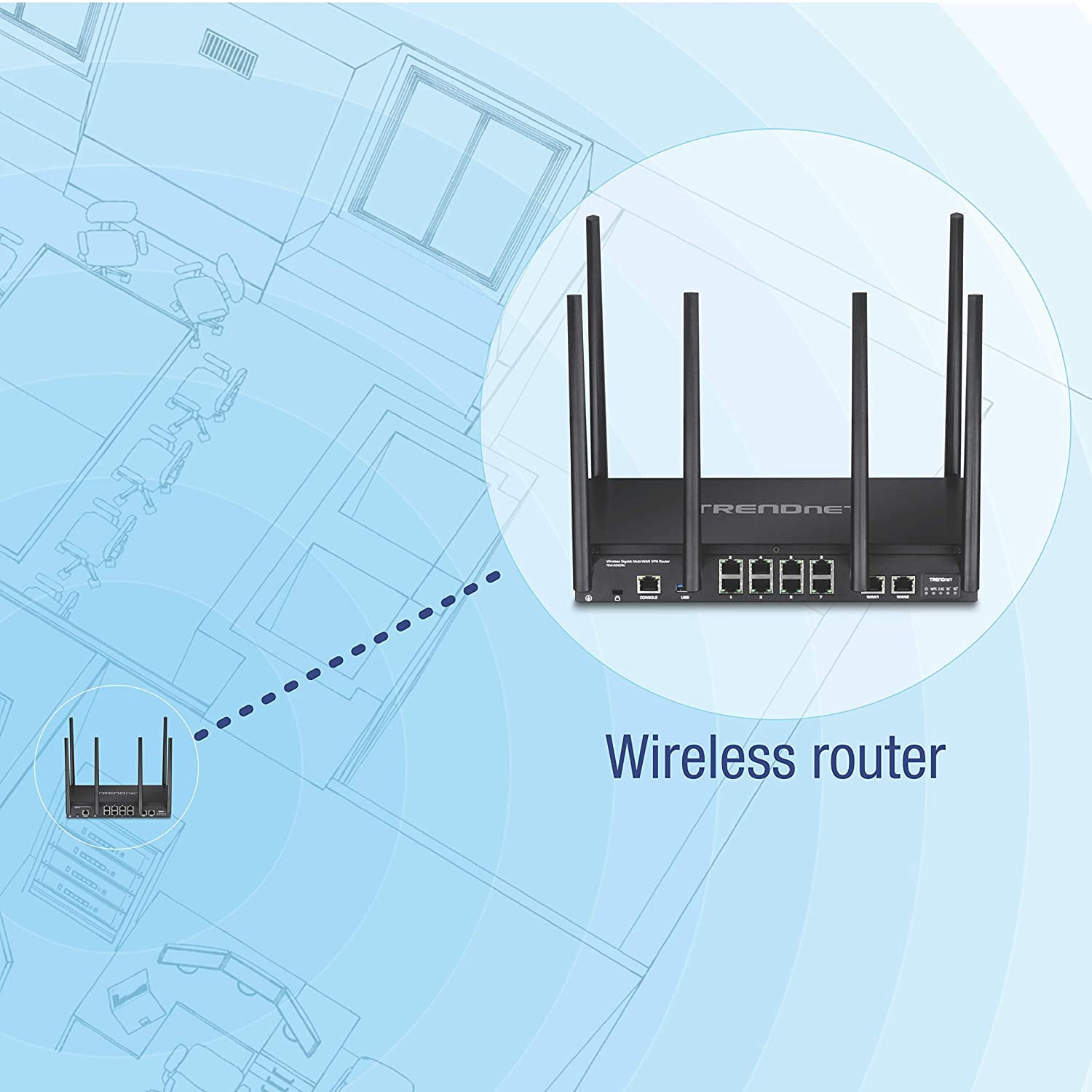 TRENDnet TEW-829DRU AC3000 Wireless Gigabit Multi-WAN VPN SMB Router