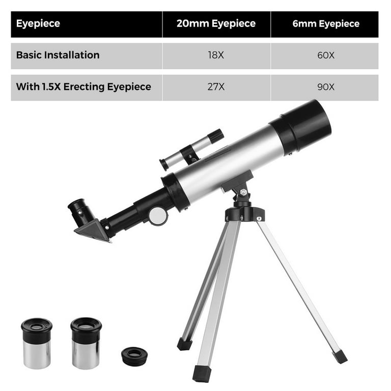 Scopes,Kids 90x With Scope With Scope 2 And 90x With Scope 2 And