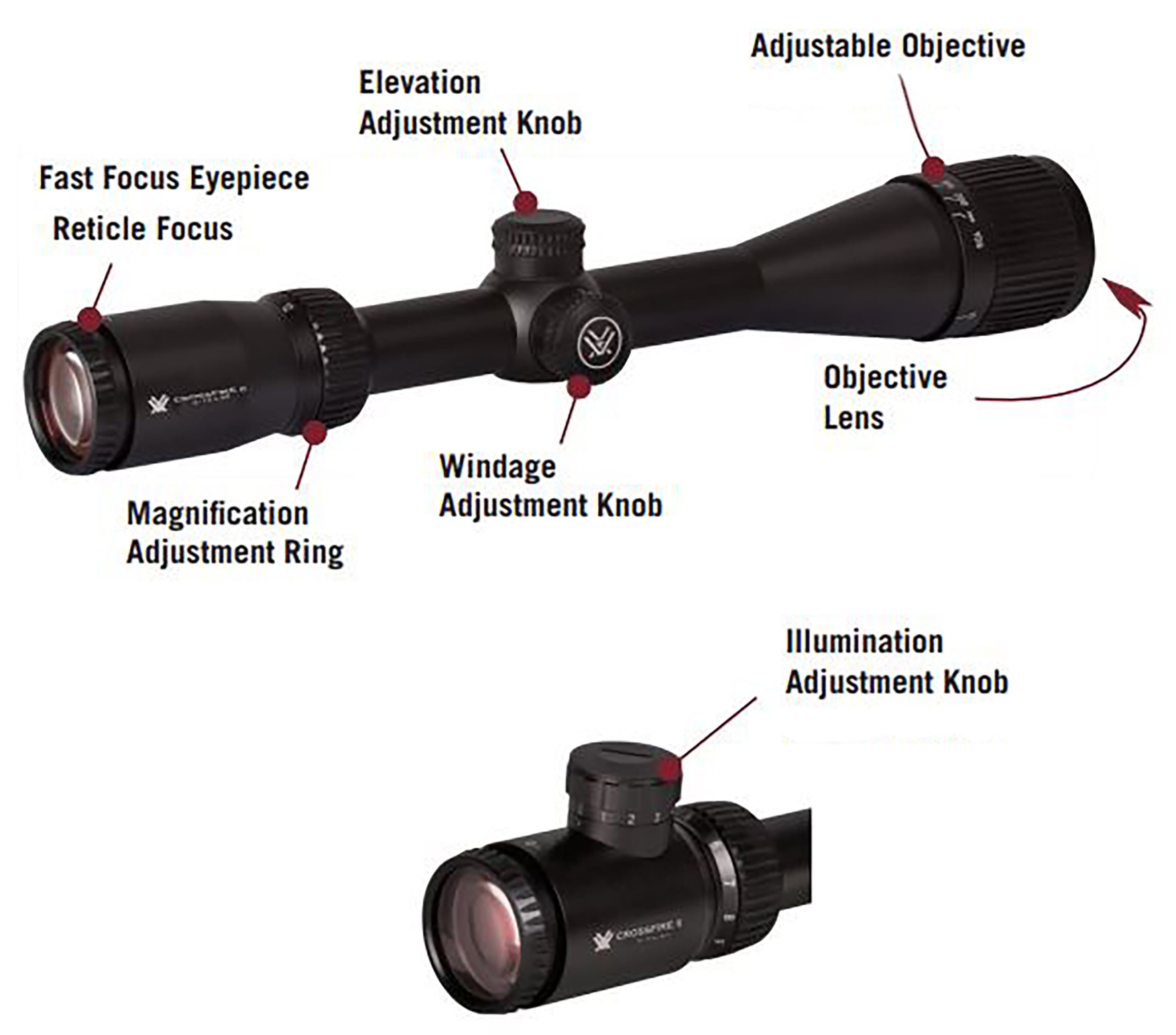 Vortex Crossfire II 3-12x56 AO Riflescope