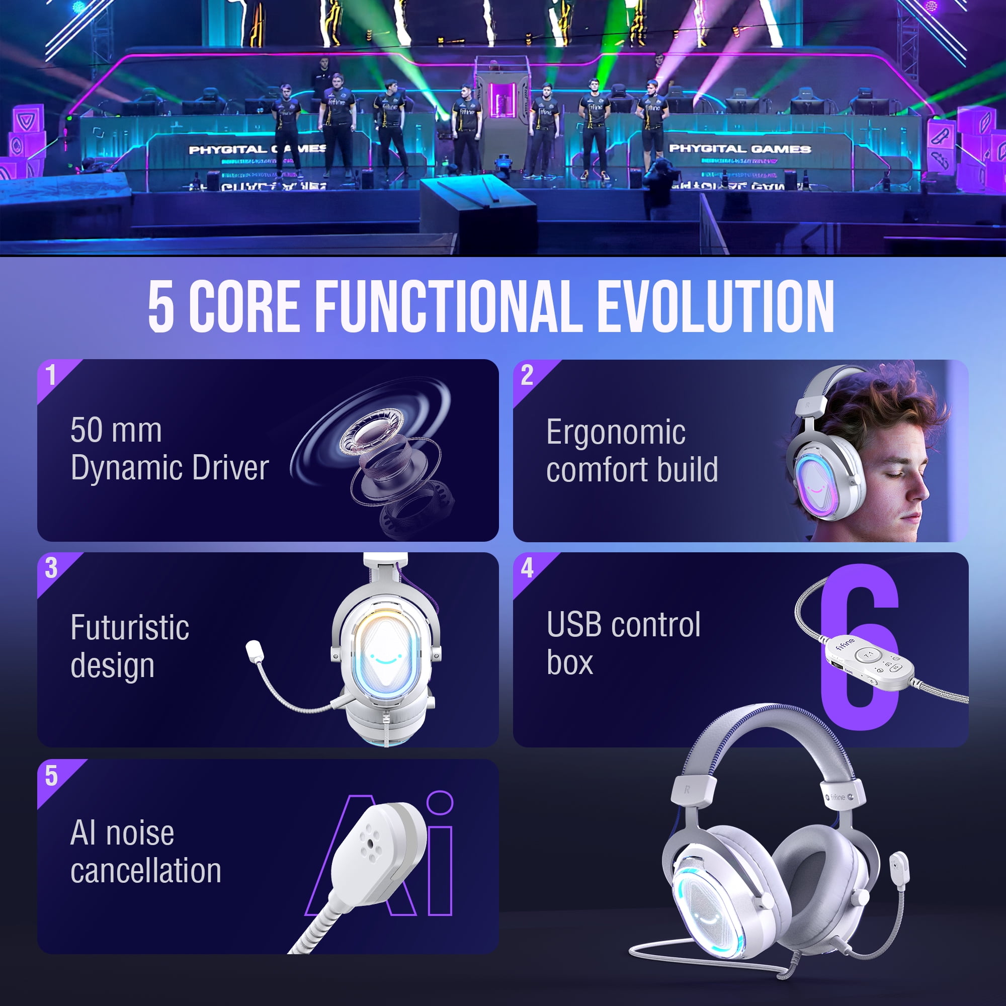 FIFINE Wired Gaming Headset with Noise Canceling Mic, USB Gamer Headphone for PC Computer, PS5/PS4 with RGB Control, 7.1 Sound, Chat/Game Balance, White H13