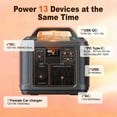 thumbnail image 2 of Portable Power Station, 296Wh 80000mAh Backup Lithium Battery Generator with 13 Ports and LED Light, Power Station for Camping, Home, Backup Outdoor, Emergency, Travel, Orange, 2 of 6