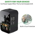 thumbnail image 3 of Travel Adapter, Worldwide All In One Universal Travel Adaptor Wall AC Power Plug Adapter Wall Charger with Dual USB Charging Ports, 3 of 7